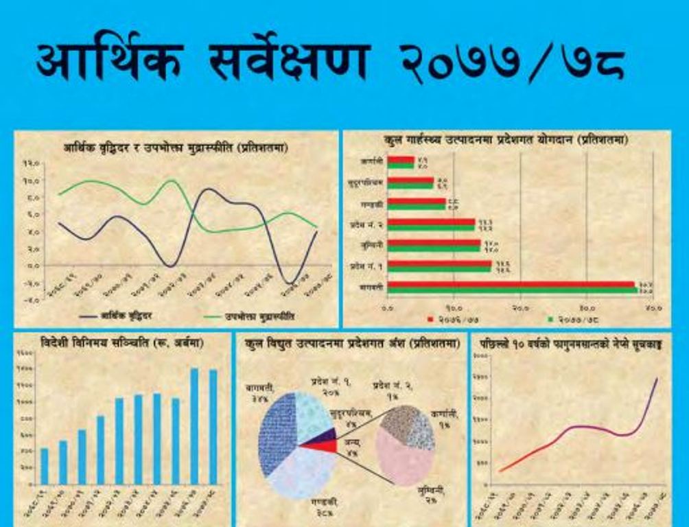 चालू वर्षमा ४८ हजारलाई पूर्ण रोजगारी
